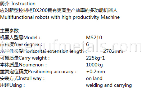 Multifunctional Robots With High Productivity Machine3